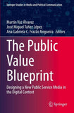 The Public Value Blueprint