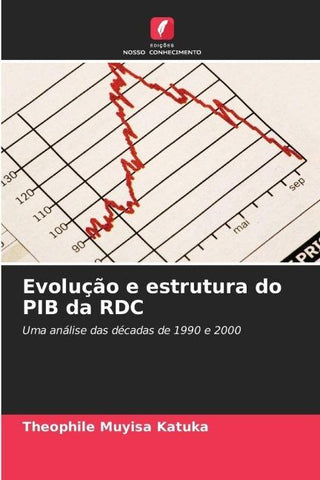 Evolução e estrutura do PIB da RDC