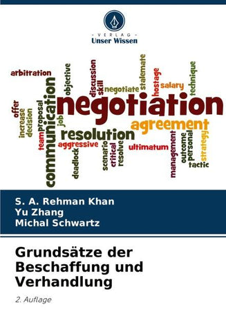 Grundsätze der Beschaffung und Verhandlung