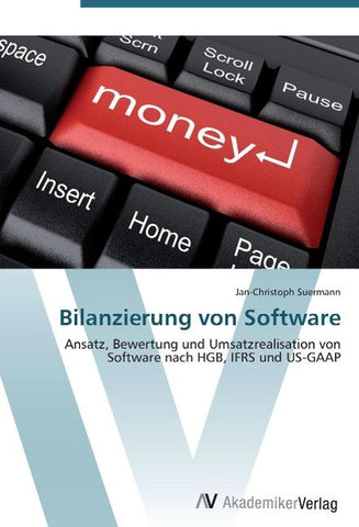Bilanzierung von Software