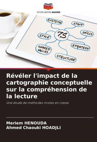 Révéler l'impact de la cartographie conceptuelle sur la compréhension de la lecture