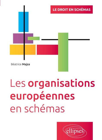 Les organisations européennes en schémas