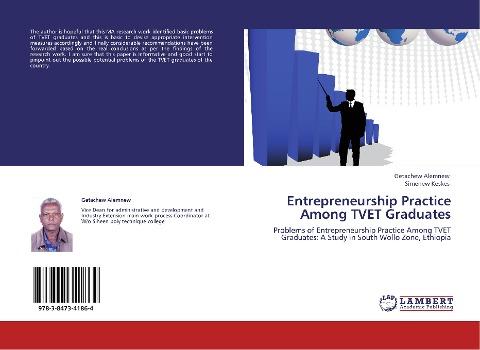 Entrepreneurship Practice Among TVET Graduates