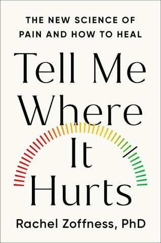 Tell Me Where It Hurts