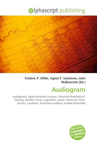 Audiogram
