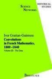 Convolutions in French Mathematics, 1800–1840