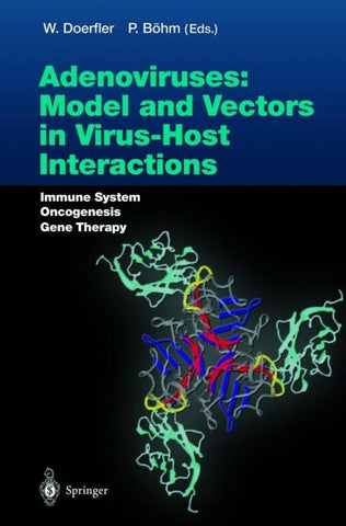 Adenoviruses: Model and Vectors in Virus-Host Interactions