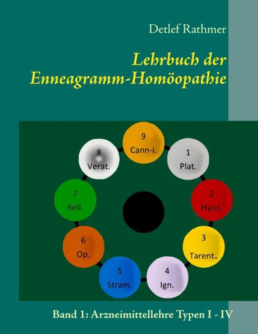 Lehrbuch der Enneagramm-Homöopathie