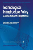 Technological Infrastructure Policy