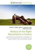History of Far Right Movements in France