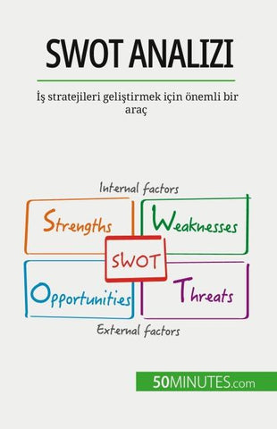 SWOT analizi