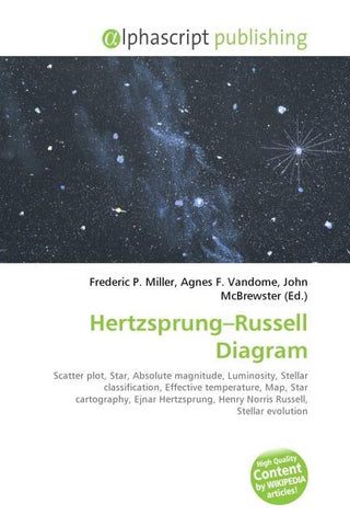 Hertzsprung-Russell Diagram