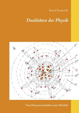 Dualitäten der Physik