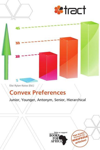 Convex Preferences