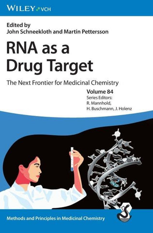RNA as a Drug Target