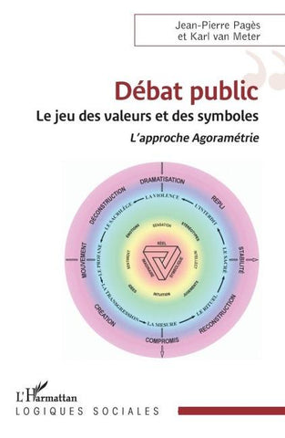 Débat public