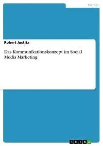 Das Kommunikationskonzept im Social Media Marketing
