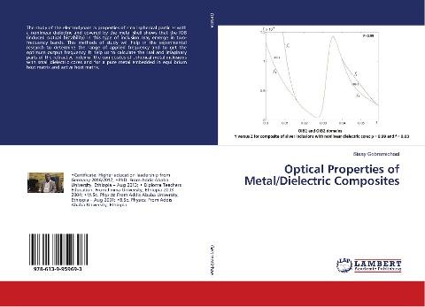 Optical Properties of Metal/Dielectric Composites