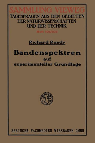 Bandenspektren