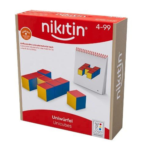 Das Nikitin Material