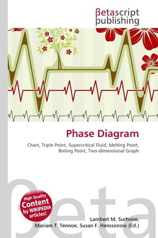 Phase Diagram