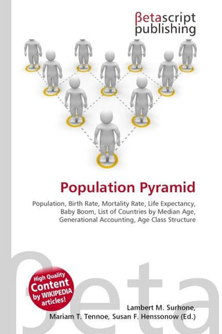 Population Pyramid