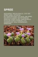 Spree