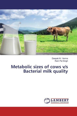 Metabolic sizes of cows v/s Bacterial milk quality