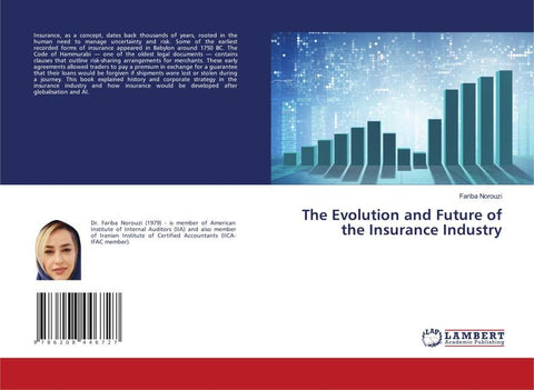 The Evolution and Future of the Insurance Industry