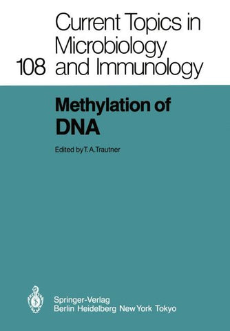 Methylation of DNA