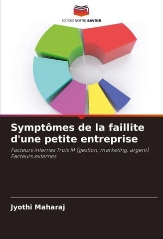 Symptômes de la faillite d'une petite entreprise