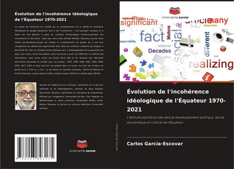 Évolution de l'incohérence idéologique de l'Équateur 1970-2021