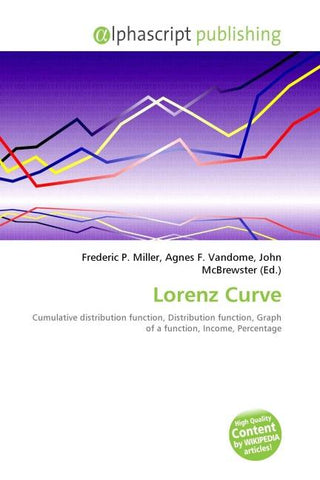 Lorenz Curve