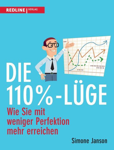 Die 110-%-Lüge