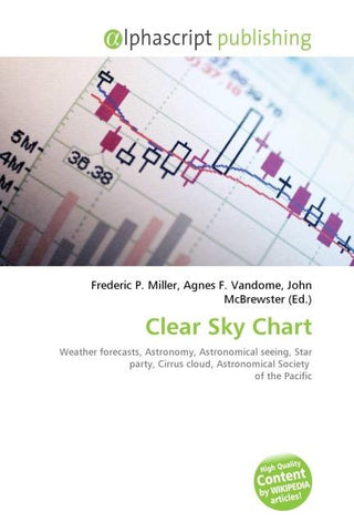 Clear Sky Chart