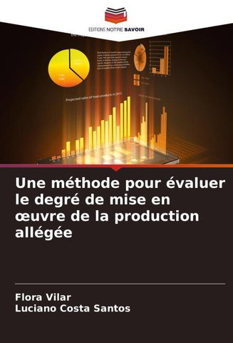 Une méthode pour évaluer le degré de mise en ¿uvre de la production allégée