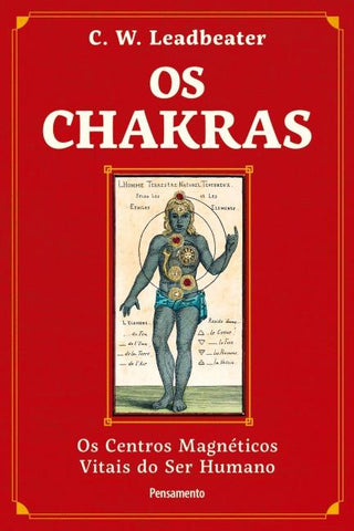 Os chakras
