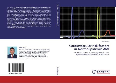 Cardiovascular risk factors in Normolipidemic AMI