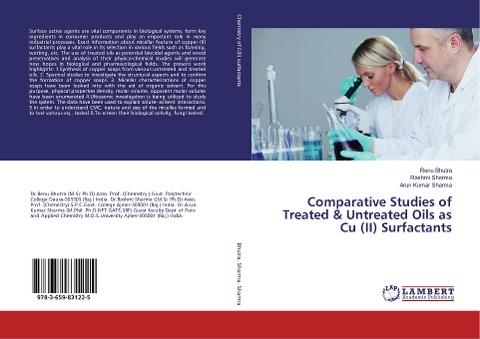 Comparative Studies of Treated & Untreated Oils as Cu (II) Surfactants