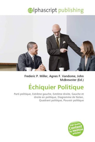 Échiquier Politique