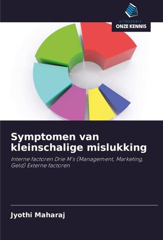 Symptomen van kleinschalige mislukking