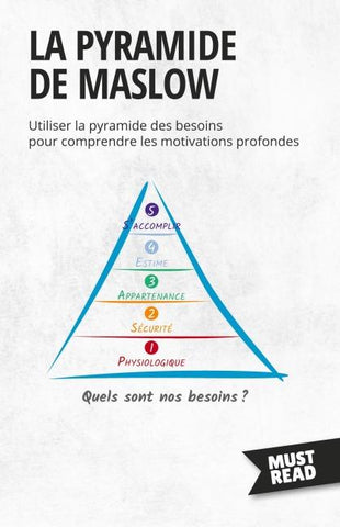 La Pyramide De Maslow