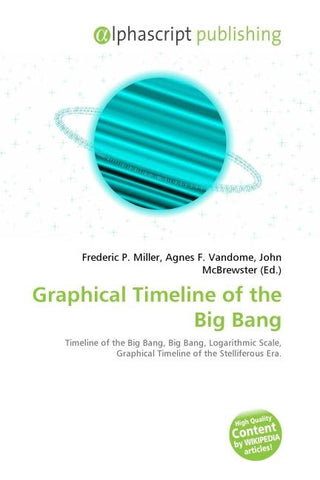 Graphical Timeline of the Big Bang
