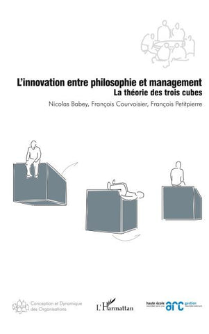 L'innovation entre philosophie et management
