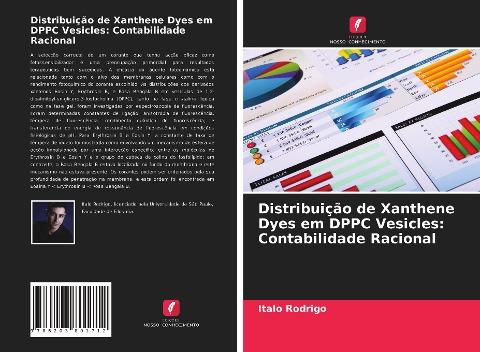 Distribuição de Xanthene Dyes em DPPC Vesicles: Contabilidade Racional
