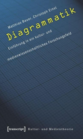 Diagrammatik