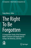 The Right To Be Forgotten