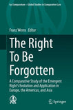 The Right To Be Forgotten