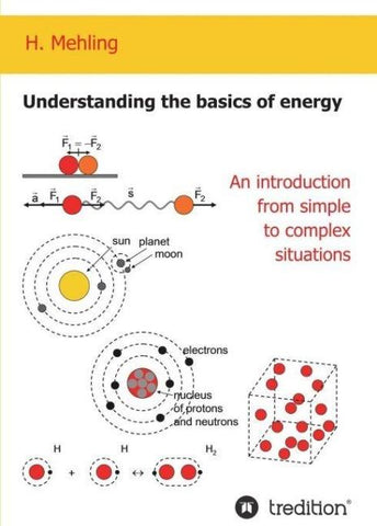 Understanding the basics of energy
