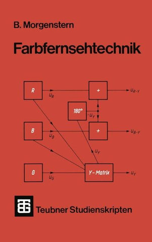 Farbfernsehtechnik